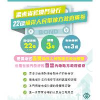 广东省今于澳门发行22亿离岸人民币地方政府债券