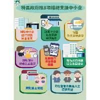 特区政府推8项措施支援中小企