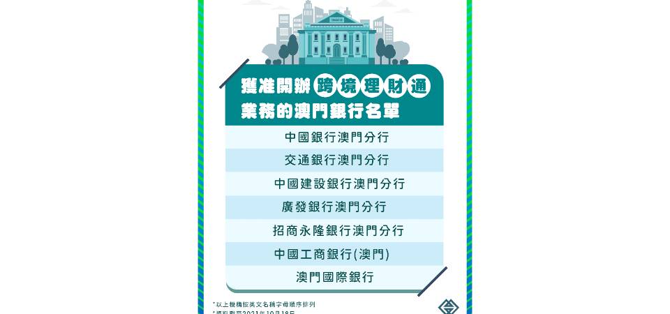 澳门银行明起可正式开办“跨境理财通”业务