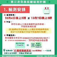 【图文包】第三次全民核酸检测