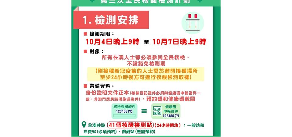 【图文包】第三次全民核酸检测
