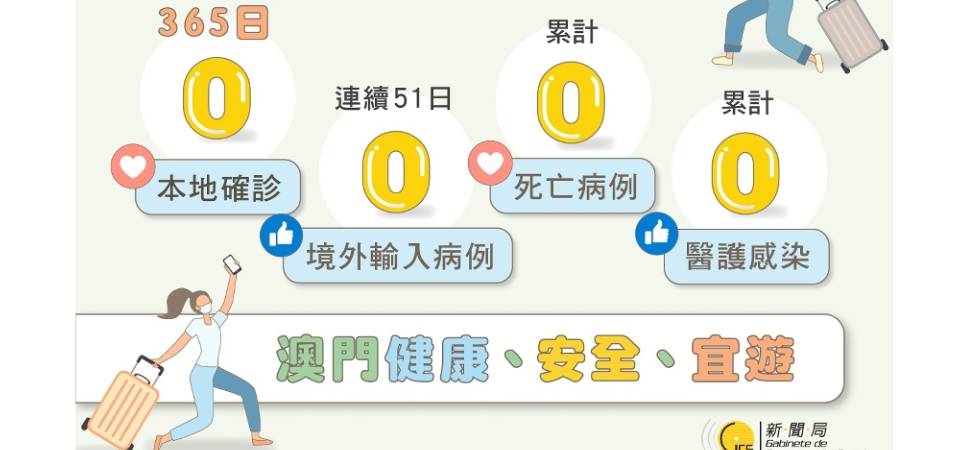 【图文包】健康城市，放心畅游
