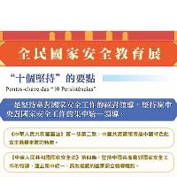 总体国家安全为国家赢得良好发展局面