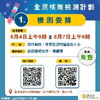 (更新版)【图文包】全民核酸检测计划