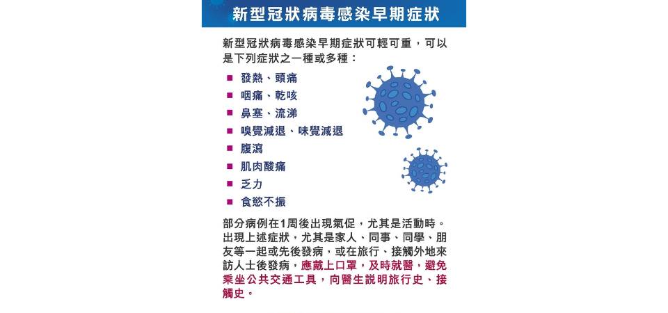 新冠病毒感染早期症状要留意