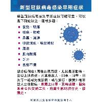 新冠病毒感染早期症状要留意