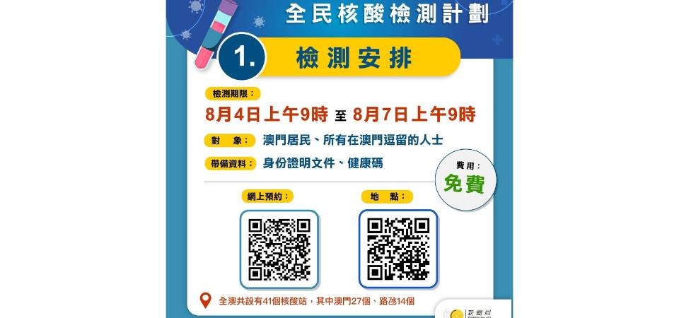 (更新版)【图文包】全民核酸检测计划
