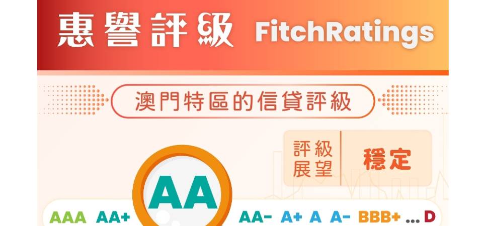 Manutenção da notação de crédito de longo prazo de “AA”, atribuída pela agência internacional de notação “Fitch Ratings” à Região Administrativa Especial de Macau (RAEM)