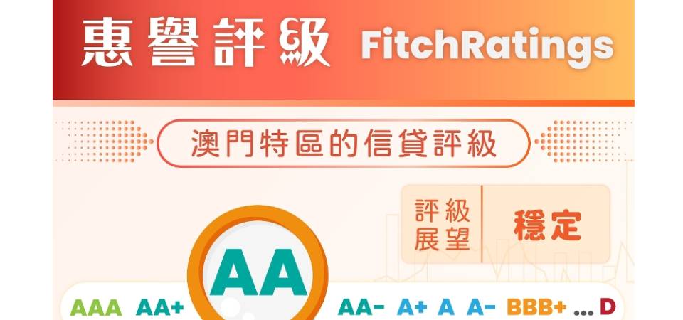 惠誉维持澳门特区“AA”长期信贷评级