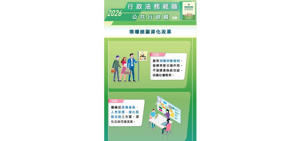 【圖文包】2026行政法務範疇施政方針-公共行政篇