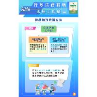 【圖文包】2026行政法務範疇施政方針-法務工作篇