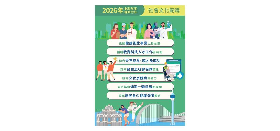 【图文包】2026社会文化范畴施政方针