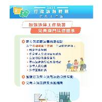 【圖文包】2025行政法務範疇施政方針-法務工作篇