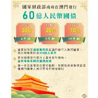 国家财政部成功在澳门发行60亿人民币国债