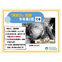 超强台风「桦加沙」打破多项气象记录