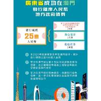 廣東省連續第五年在澳門成功發行25億 離岸人民幣地方政府債券