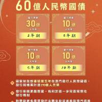 國家財政部連續第五年成功在澳門發行人民幣國債